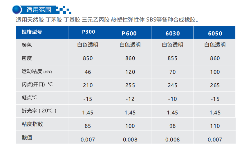 埃舒伦(上海)实业有限公司 埃舒伦(上海)实业有限公司